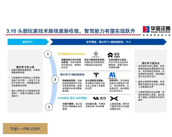 2026世界杯期间智慧交通系统创新与高效运行研究